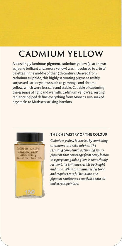 The Artist's Color Box