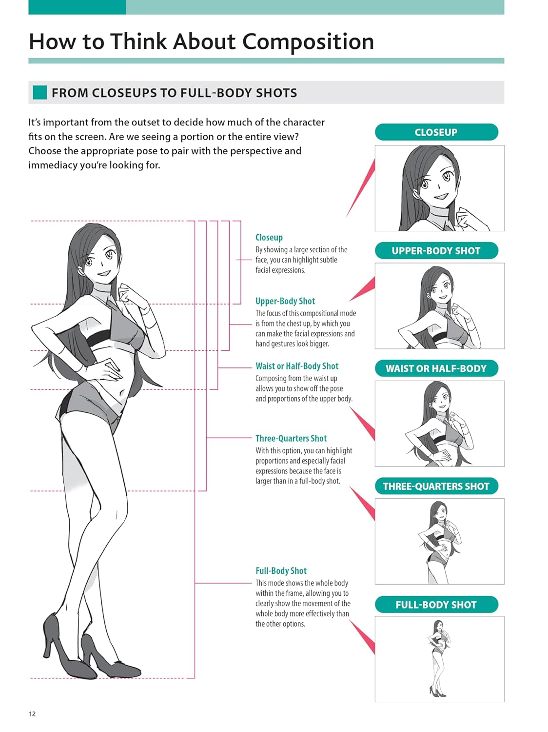 How to Create Manga: Drawing Dynamic Hand & Body Movements: The Ultimate Bible for Beginning Artists: The Ultimate Bible for Beginning Artists