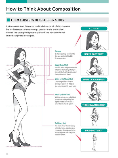 How to Create Manga: Drawing Dynamic Hand & Body Movements: The Ultimate Bible for Beginning Artists: The Ultimate Bible for Beginning Artists