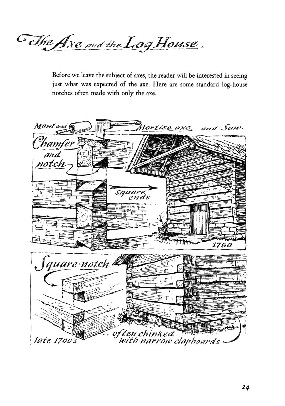 A Museum of Early American Tools