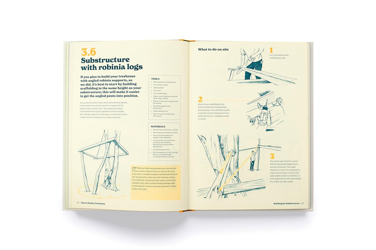 How to Build a Treehouse