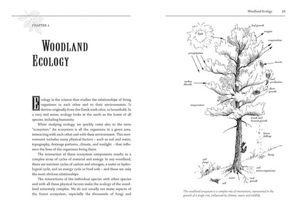 The Woodlot Management Handbook: Making the Most of Your Wooded Property for Conservation, Income or Both (Revised, Expanded)