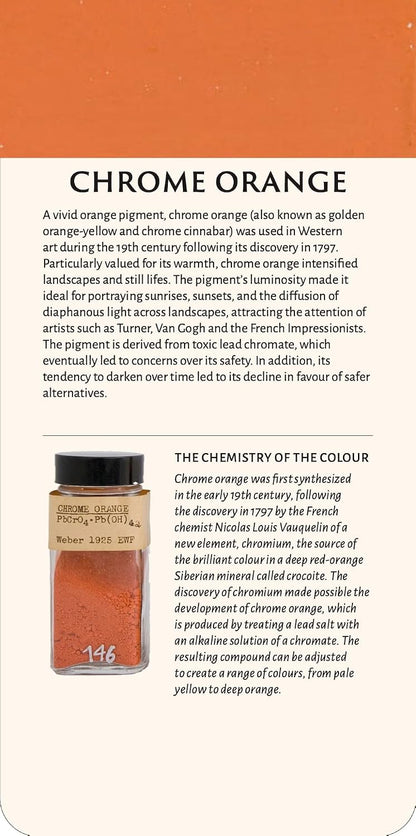 The Artist's Color Box
