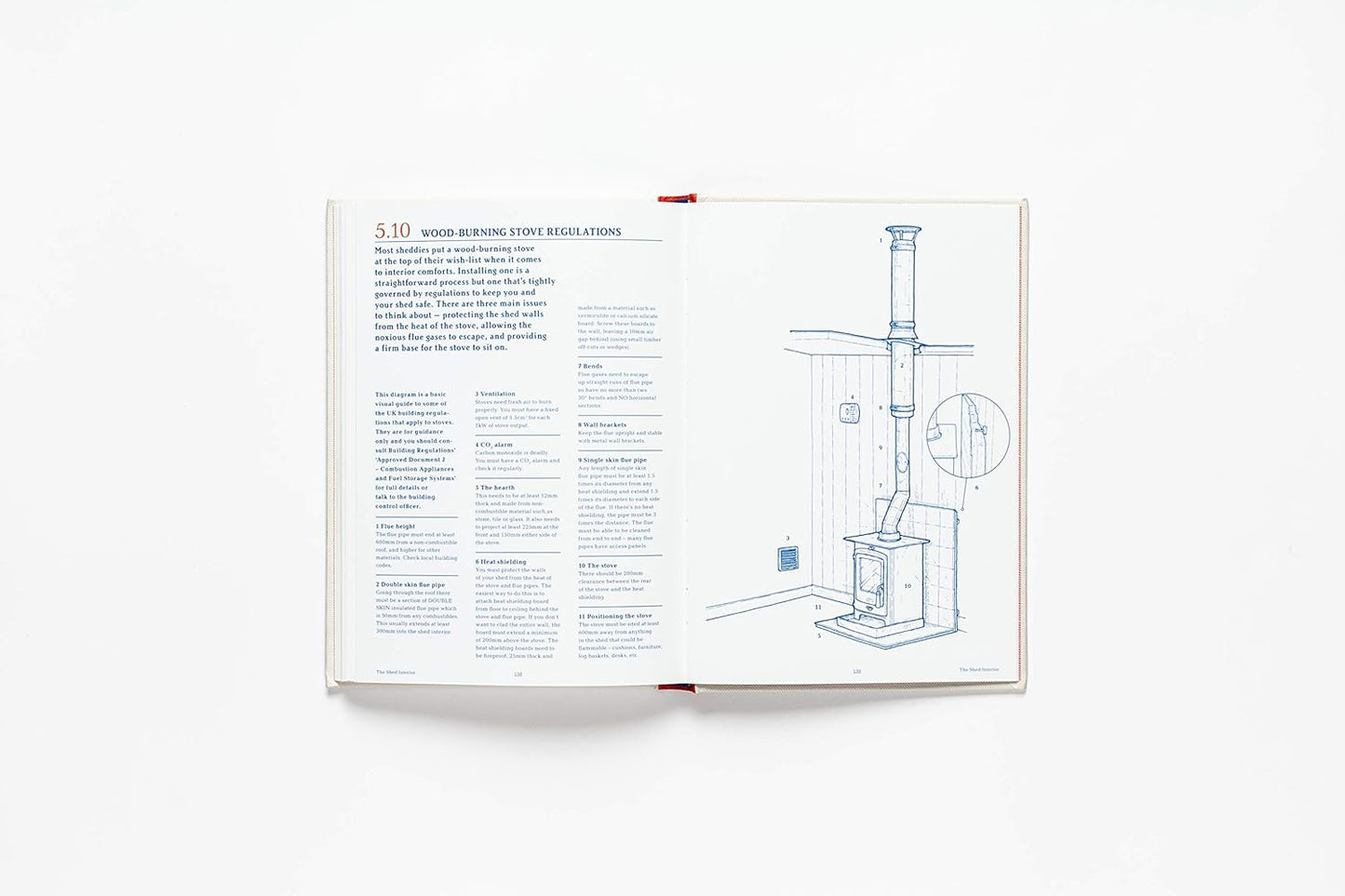 How to Build a Shed by Sally Coulthard