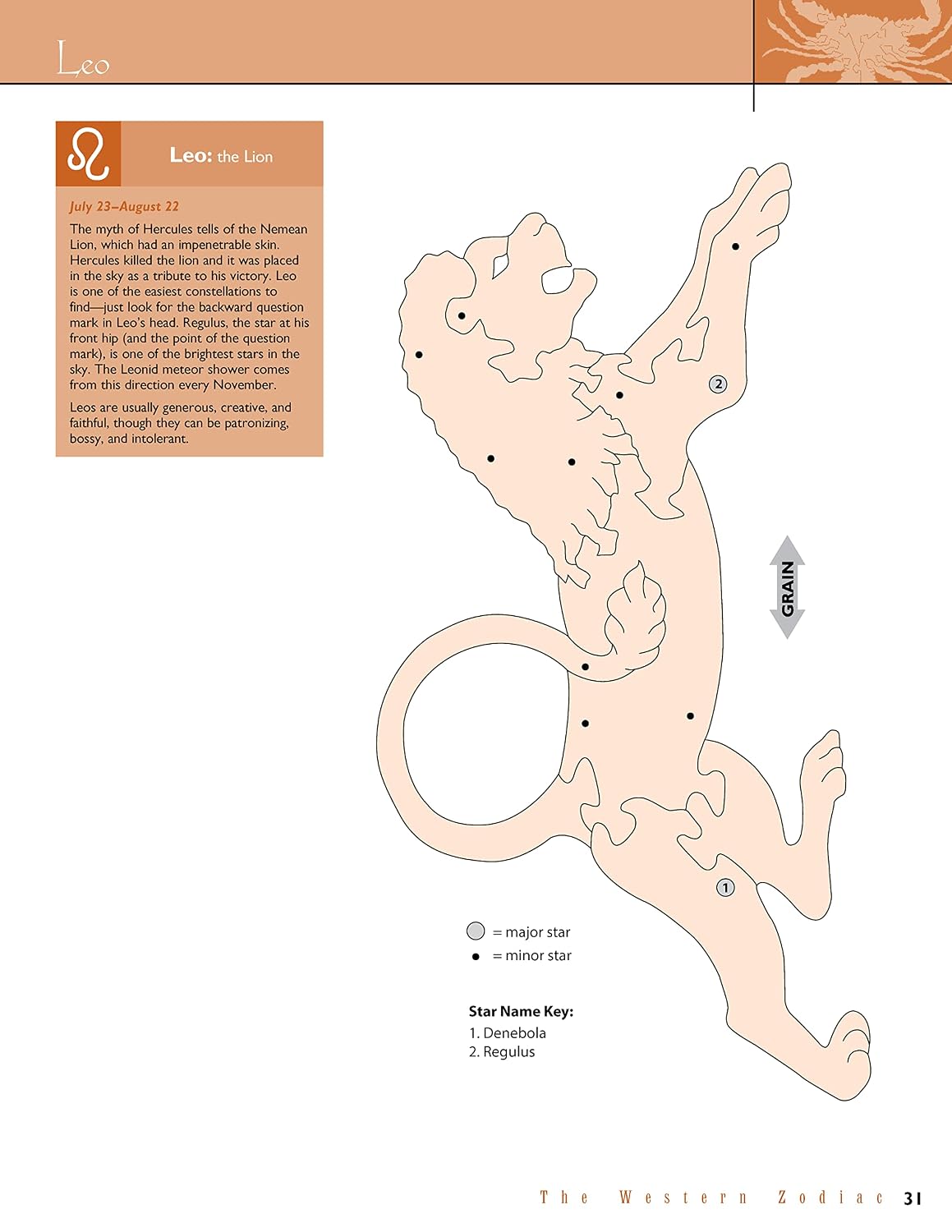 Zodiac Puzzles for Scroll Saw Woodworking: 30 Projects from the Eastern and Western Calendars