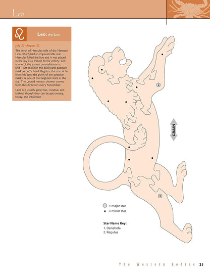 Zodiac Puzzles for Scroll Saw Woodworking: 30 Projects from the Eastern and Western Calendars