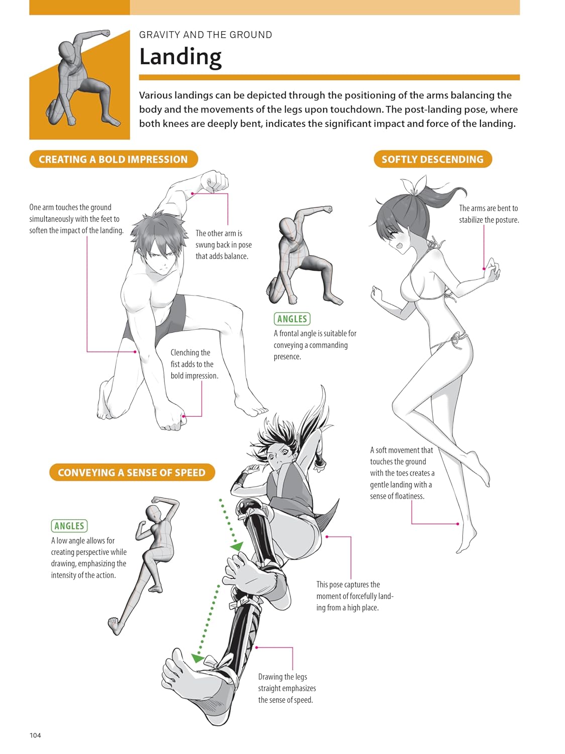 How to Create Manga: Drawing Dynamic Hand & Body Movements: The Ultimate Bible for Beginning Artists: The Ultimate Bible for Beginning Artists