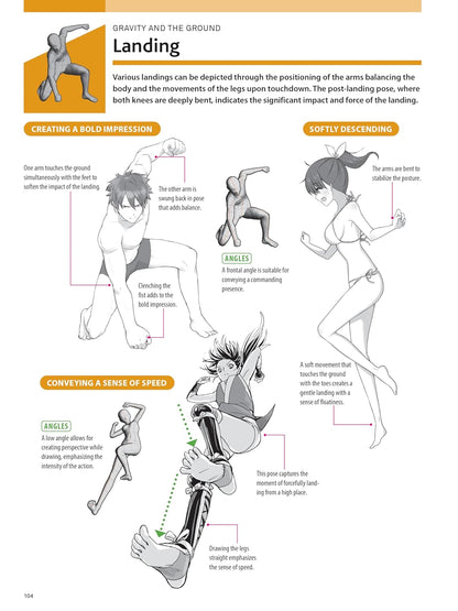 How to Create Manga: Drawing Dynamic Hand & Body Movements: The Ultimate Bible for Beginning Artists: The Ultimate Bible for Beginning Artists