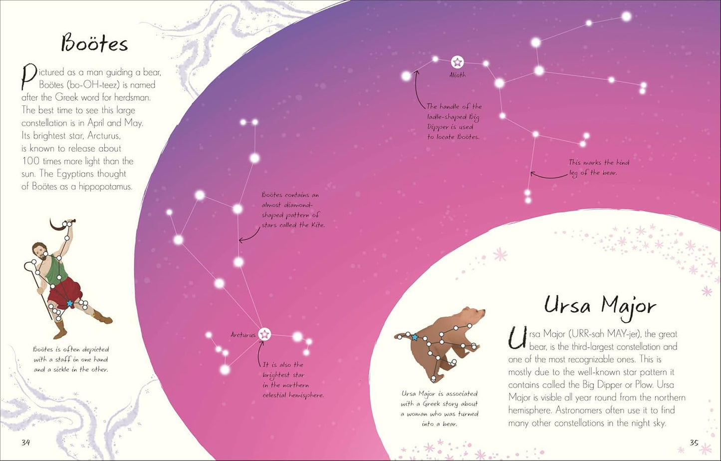 An Anthology of Stargazing: A Collection of Constellations and Other Wonders in the Sky
