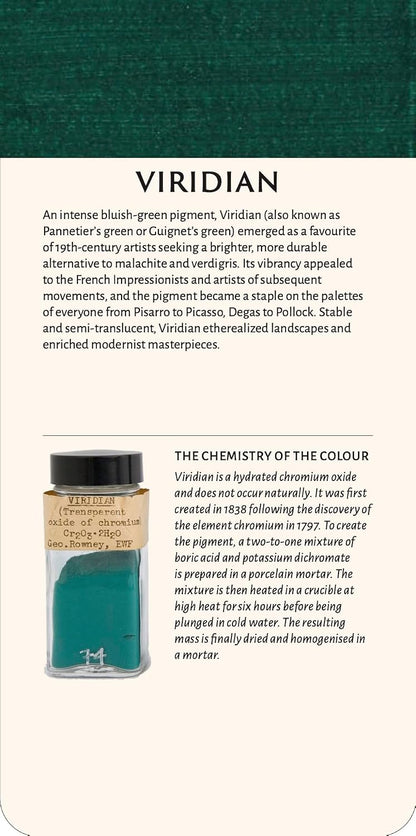 The Artist's Color Box