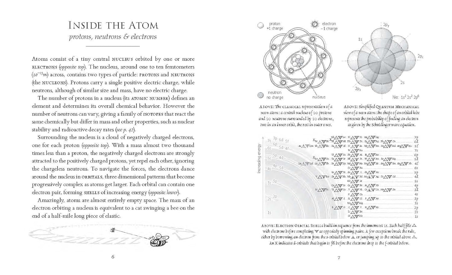 The Elements of Chemistry: Quarks, Atoms and Molecules: Quarks, Atoms and Molecules