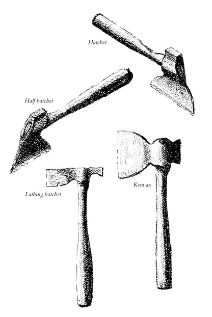 The Tools That Built America