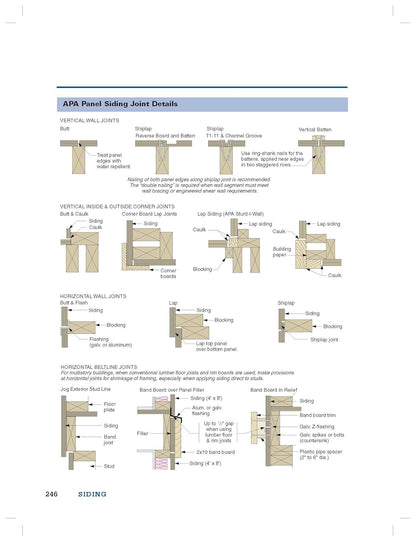 Visual Handbook of Building and Remodeling: A Comprehensive Guide to Choosing the Right Materials and Systems for Every Part of Your Home (5th Edition) by Charlie Wing