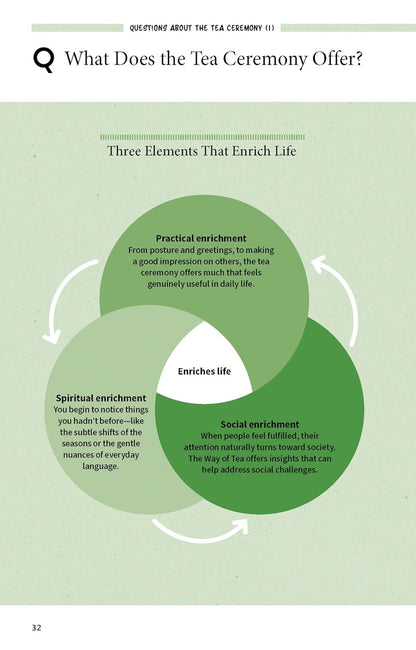 An Illustrated Guide to the Zen Tea Ceremony: Achieving Mindfulness and Calm the Japanese Way