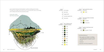 The Stitched Landscape: An Embroidery Field Guide to the Textures, Colors, and Lines of the Natural World