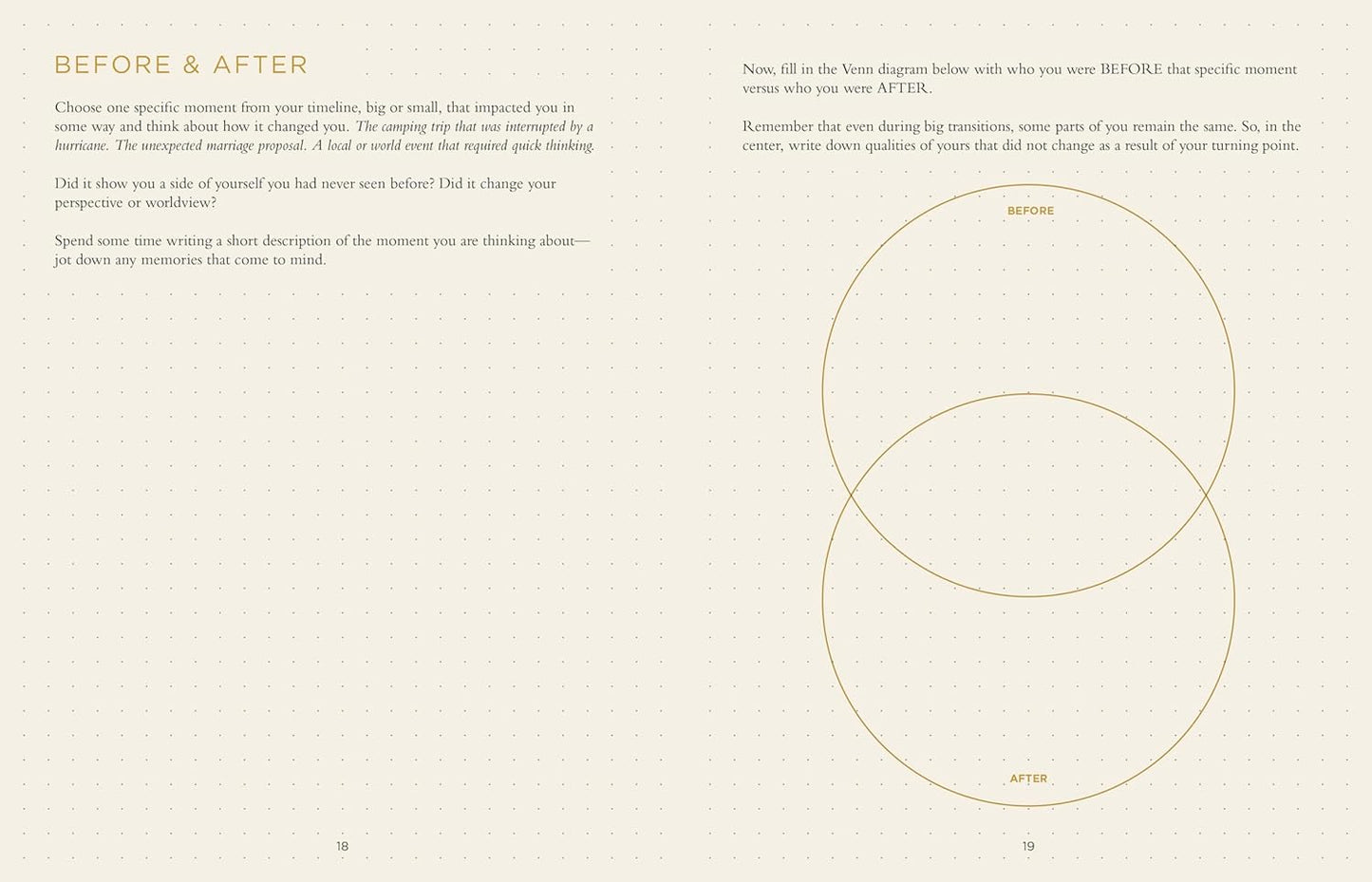 My Life in Stories: A Guided Journal from the Moth by The Moth