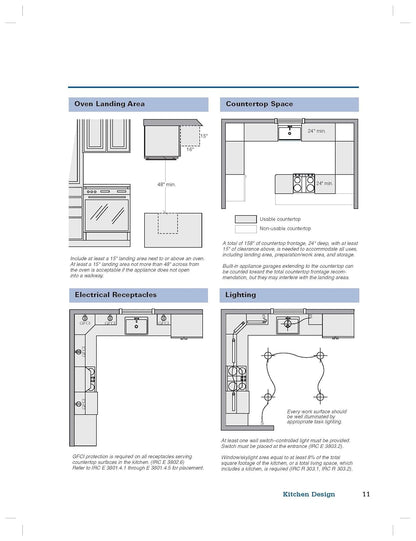 Visual Handbook of Building and Remodeling: A Comprehensive Guide to Choosing the Right Materials and Systems for Every Part of Your Home (5th Edition) by Charlie Wing