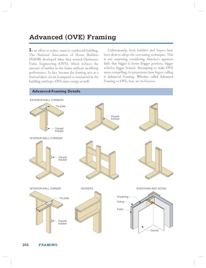 Visual Handbook of Building and Remodeling: A Comprehensive Guide to Choosing the Right Materials and Systems for Every Part of Your Home (5th Edition) by Charlie Wing