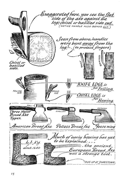 A Museum of Early American Tools