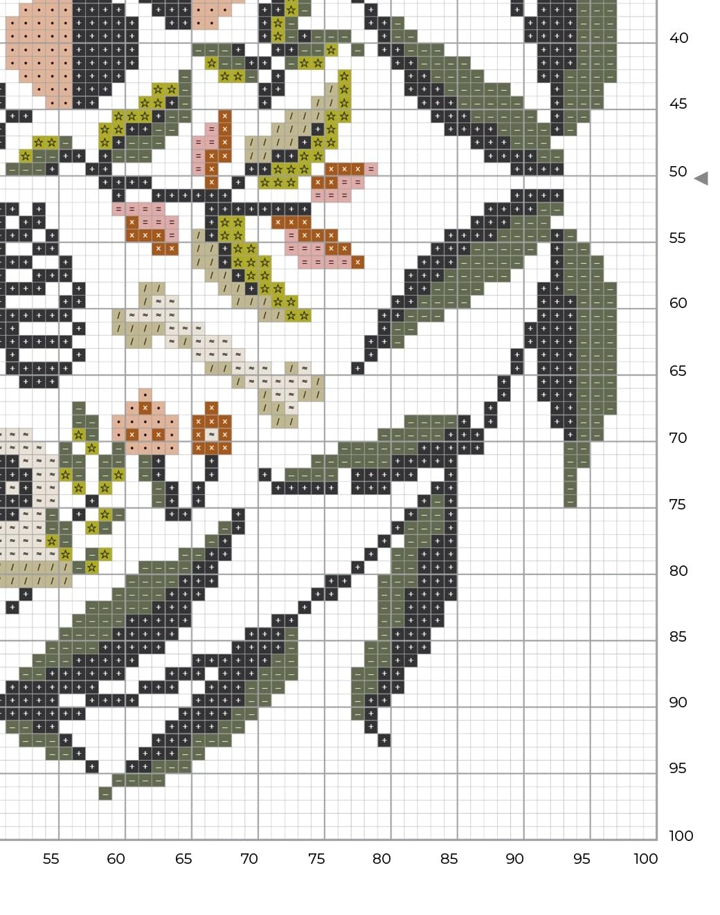 Cross Stitch Cabinet of Curiosities: 500 Magical Motifs and Peculiar Patterns