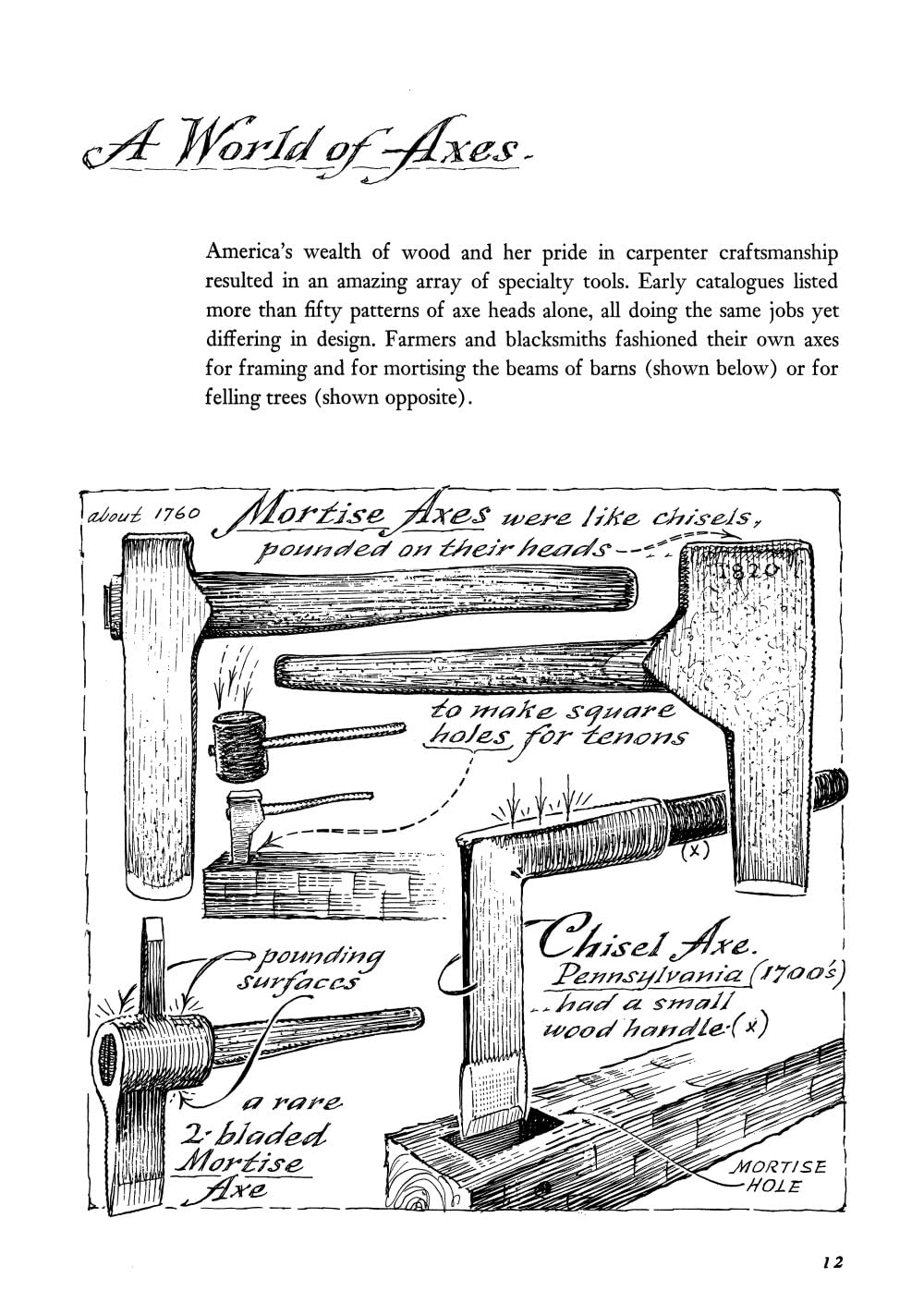 A Museum of Early American Tools