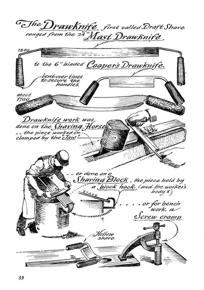 A Museum of Early American Tools