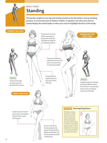 How to Create Manga: Drawing Dynamic Hand & Body Movements: The Ultimate Bible for Beginning Artists: The Ultimate Bible for Beginning Artists