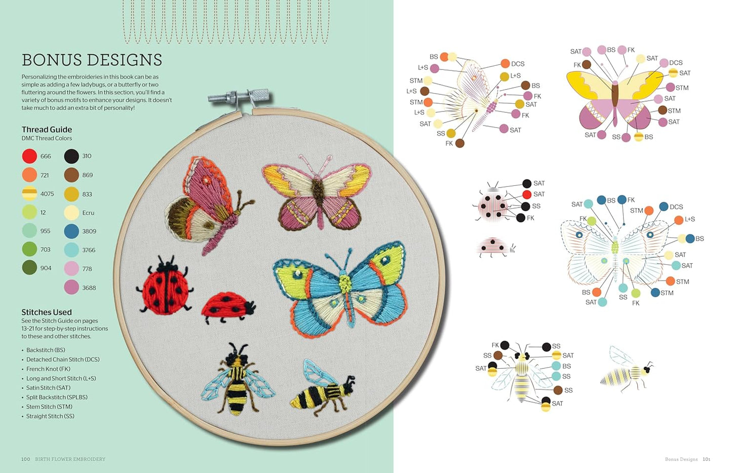 Birth Flower Embroidery: A Month-By-Month Celebration of Floral Embroidery: A Month-By-Month Celebration of Floral Embroidery