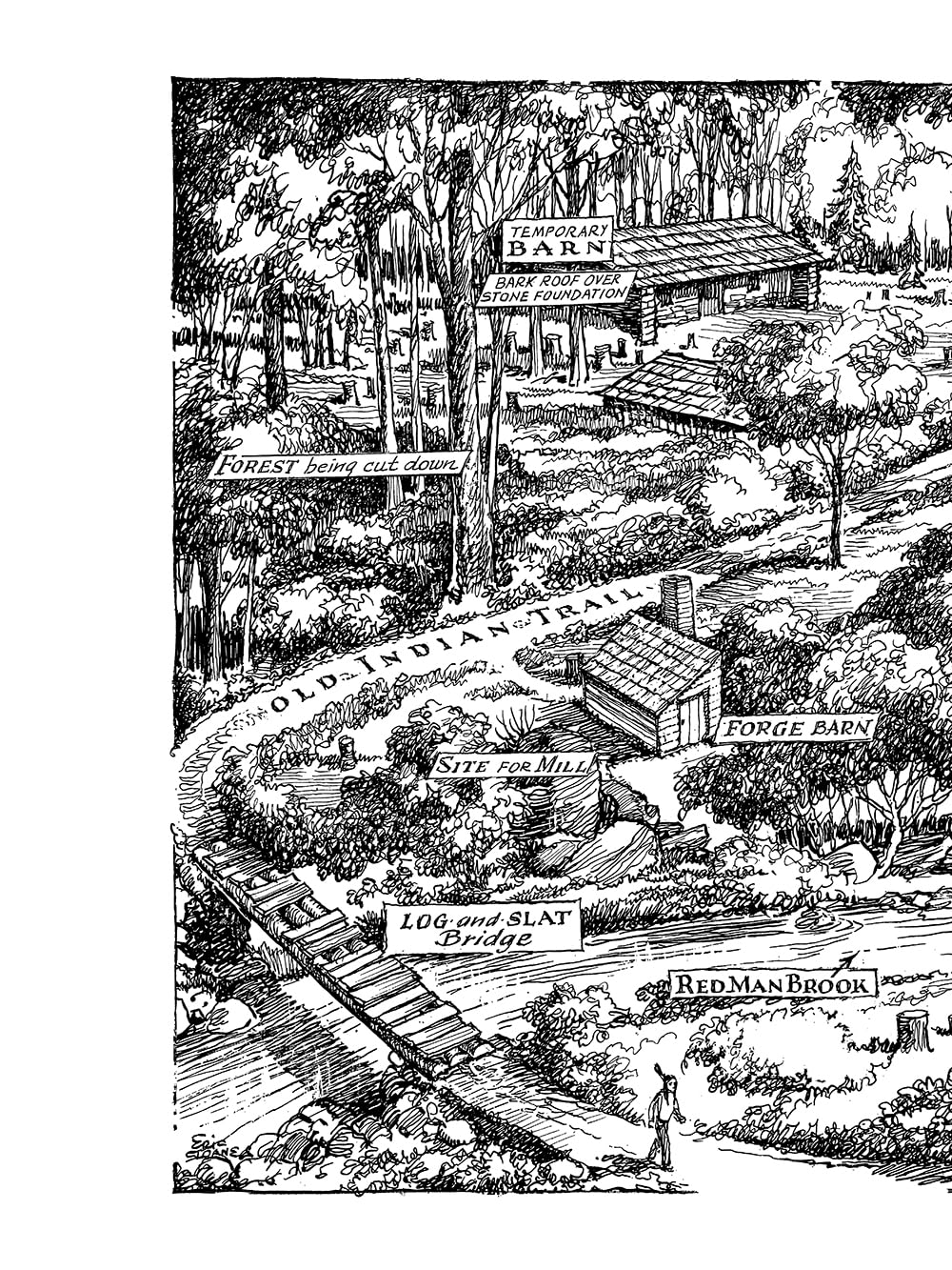 Diary of an Early American Boy: Noah Blake 1805