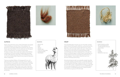 Weaving Big on a Little Loom: Create Inspired Larger Pieces: Create Inspired Larger Pieces