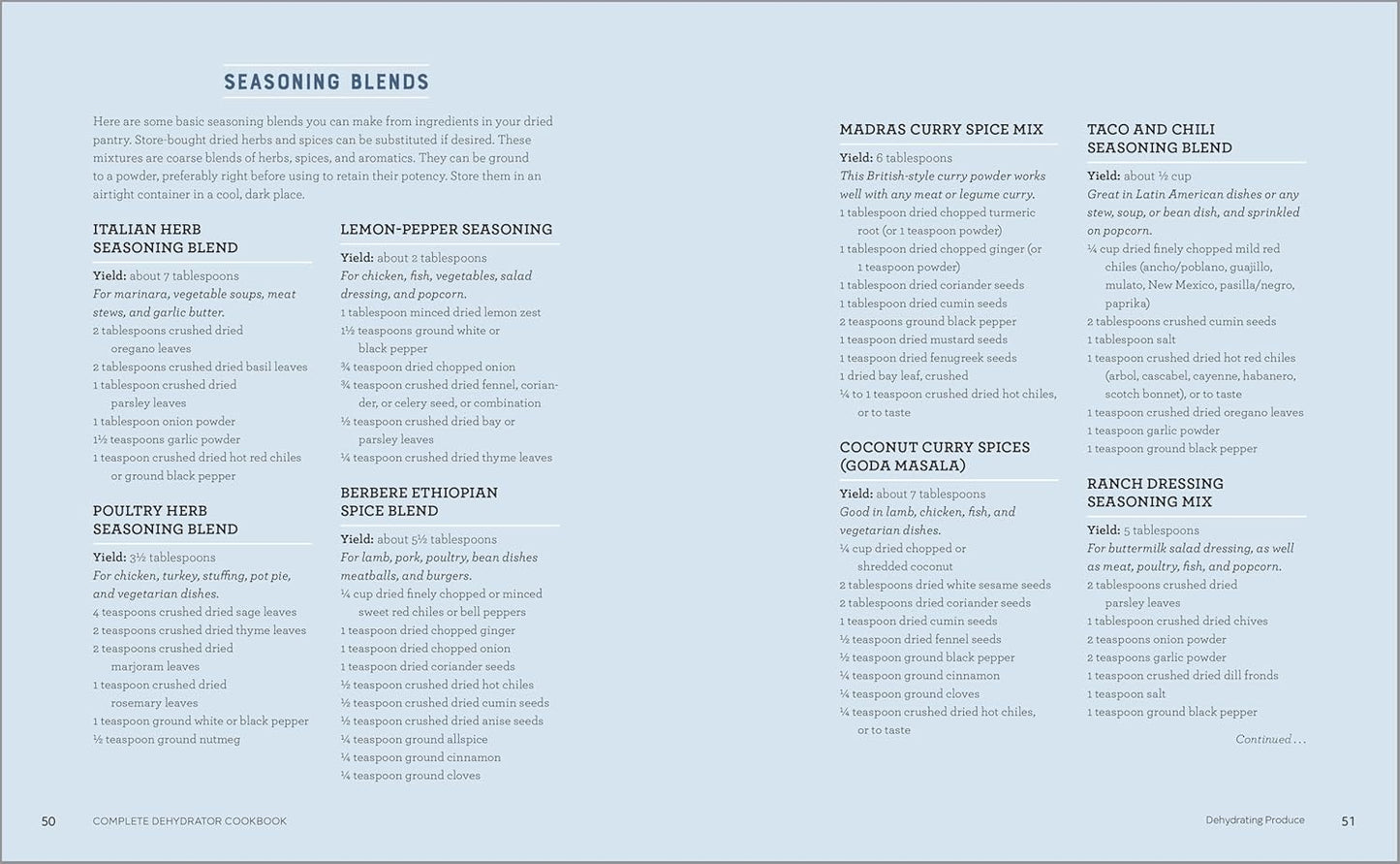 Complete Dehydrator Cookbook: How to Dehydrate Fruit, Vegetables, Meat & More: How to Dehydrate Fruit, Vegetables, Meat & More