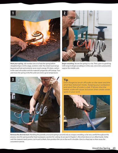 Home Workshop Blacksmithing for Beginners