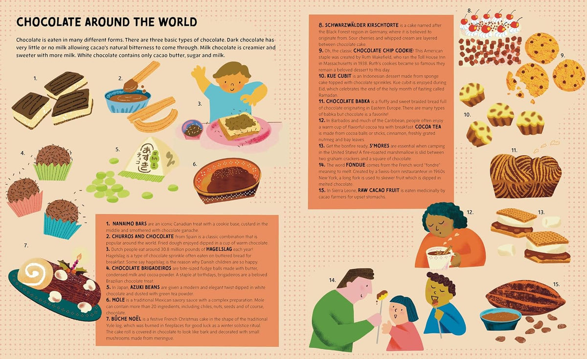 Chocolate Unwrapped: A Taste of the Science, History and Magic of Chocolate
