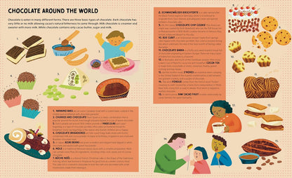 Chocolate Unwrapped: A Taste of the Science, History and Magic of Chocolate