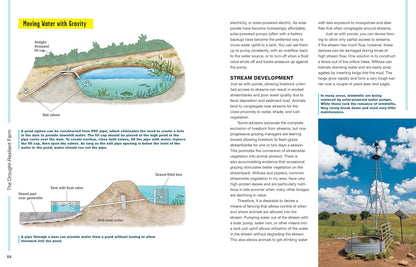 The Drought-Resilient Farm: Improve Your Soil's Ability to Hold and Supply Moisture for Plants; Maintain Feed and Drinking Water for Livestock When Rainfall is Limited; Redesign Agricultural Systems to Fit Semi-Arid Climates