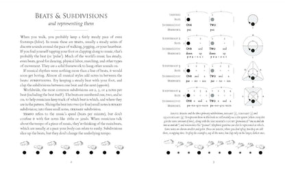 Rhythm: Pattern in Time by Julian Gerstin
