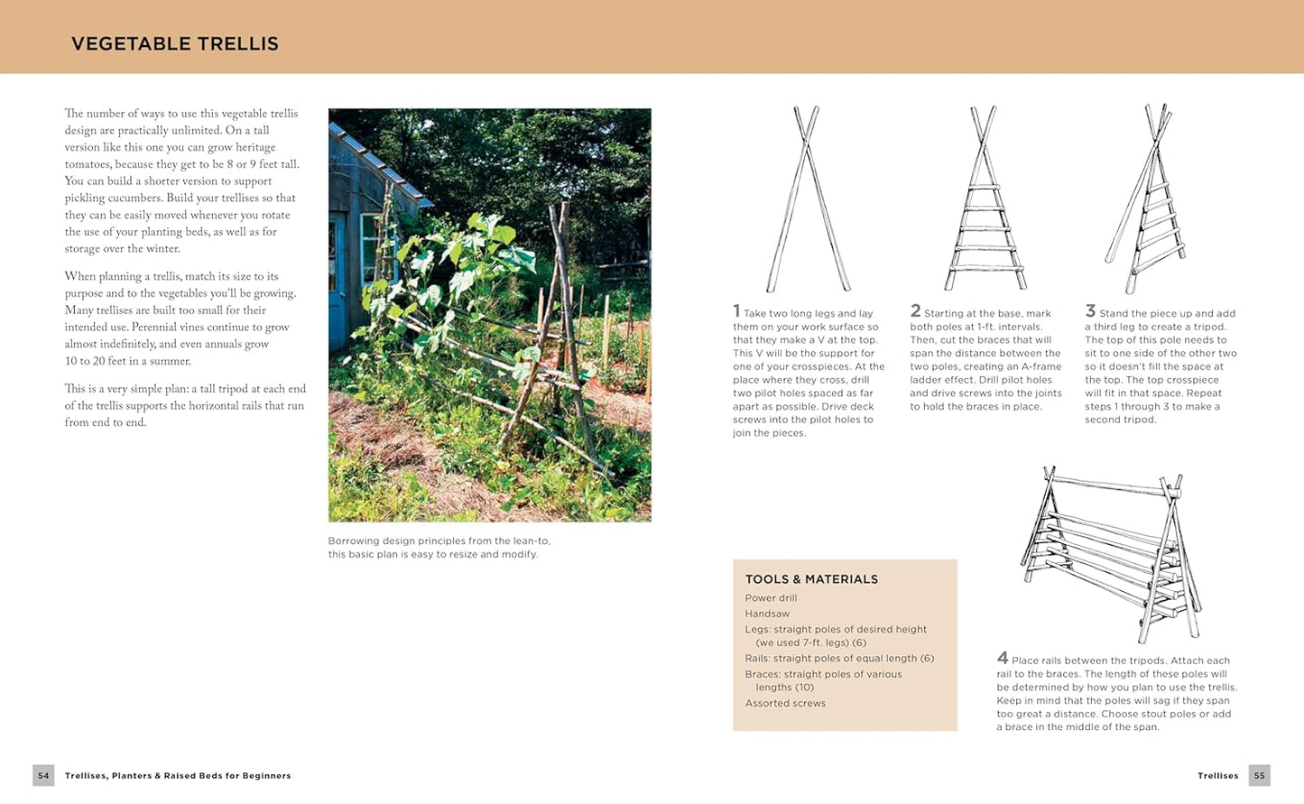 Trellises, Planters & Raised Beds for Beginners: 30+ Easy, Unique, and Useful Projects You Can Make with Common Tools and Materials by Editors of Cool Springs Press