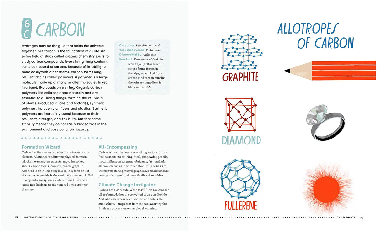 The Illustrated Encyclopedia of the Elements: The Powers, Uses, and Histories of Every Atom in the Universe