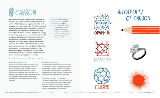 The Illustrated Encyclopedia of the Elements: The Powers, Uses, and Histories of Every Atom in the Universe