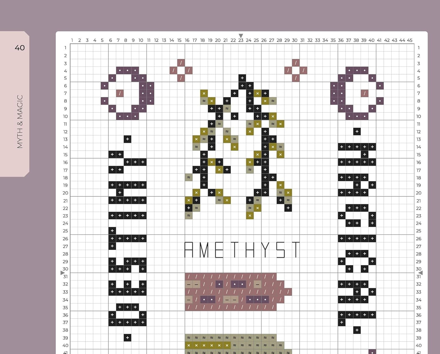 Cross Stitch Cabinet of Curiosities: 500 Magical Motifs and Peculiar Patterns