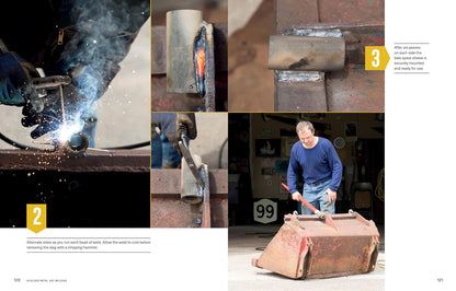 Basic Welding for Farm and Ranch: Essential Tools and Techniques for Repairing and Fabricating Farm Equipment by William Galvery