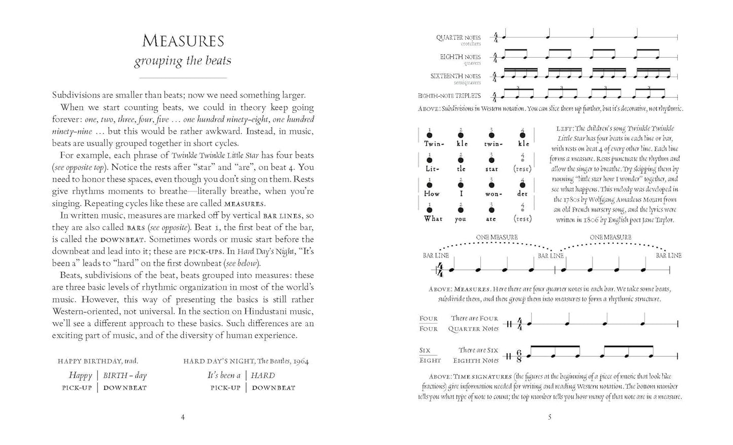 Rhythm: Pattern in Time by Julian Gerstin