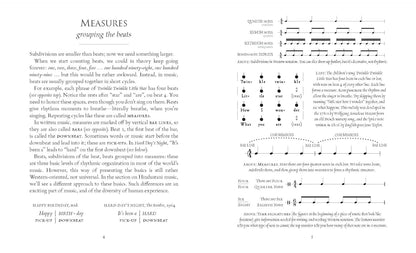 Rhythm: Pattern in Time by Julian Gerstin