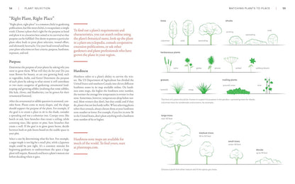 The New Gardener's Handbook: Everything You Need to Know to Grow a Beautiful and Bountiful Garden: Everything You Need to Know to Grow a Beautiful and Bountiful Garden
