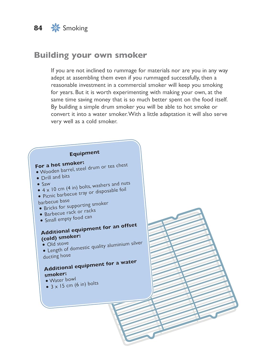 Self-Sufficiency: Home Smoking and Curing