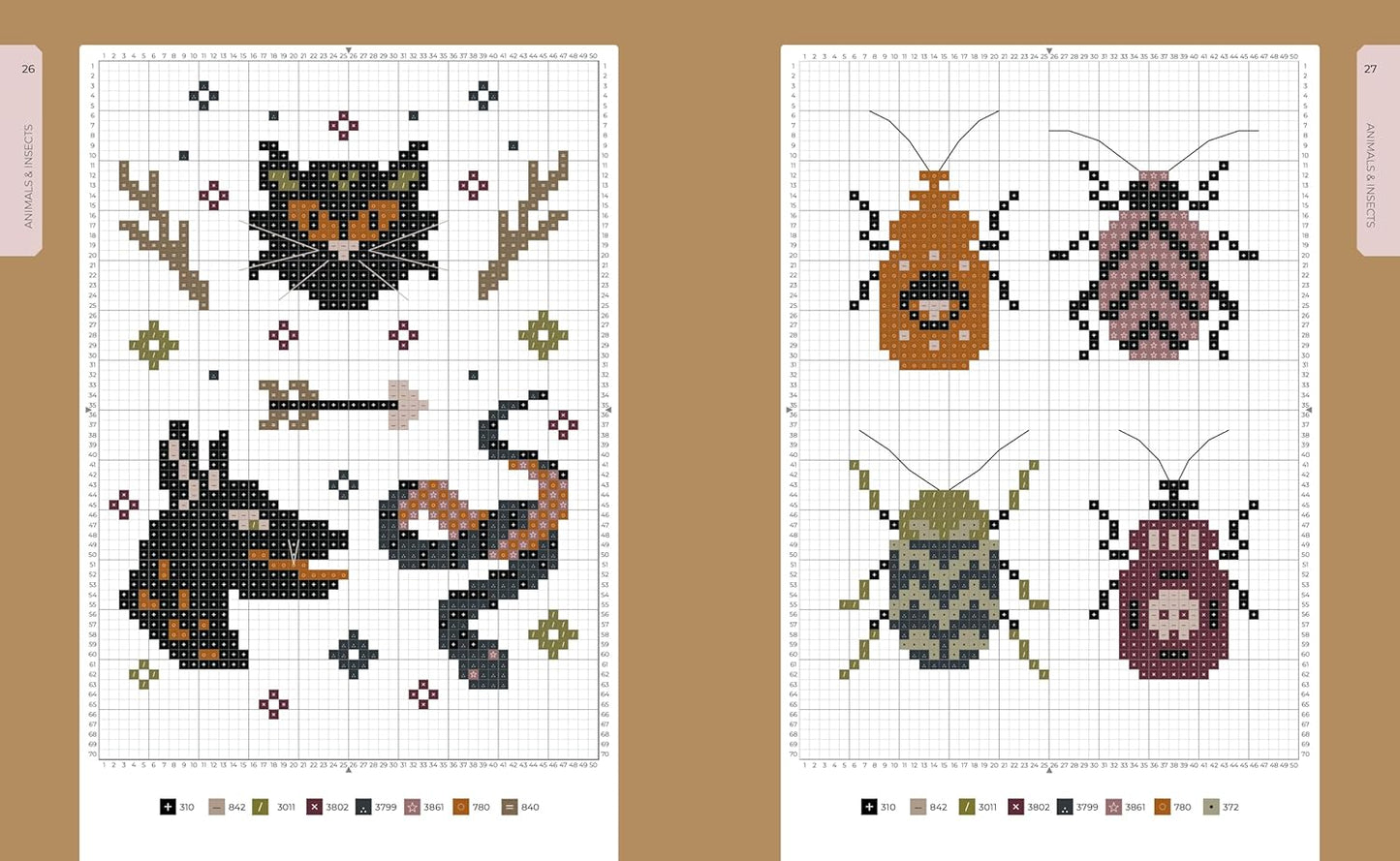 Cross Stitch Cabinet of Curiosities: 500 Magical Motifs and Peculiar Patterns