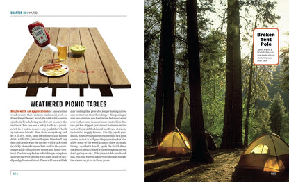 Popular Mechanics How to Fix Anything: Essential Home Repairs Anyone Can Do: Essential Home Repairs Anyone Can Do