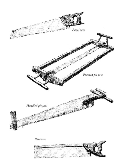 The Tools That Built America