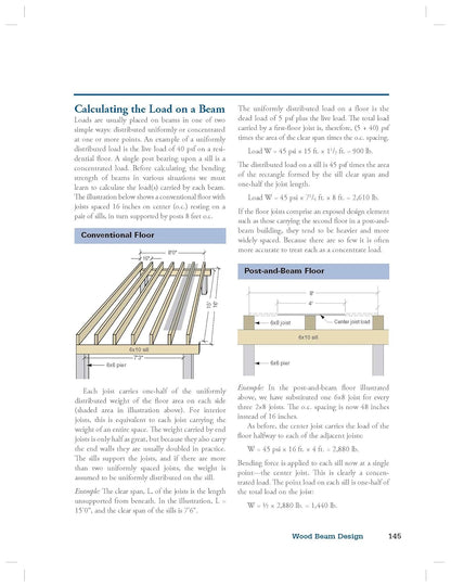 Visual Handbook of Building and Remodeling: A Comprehensive Guide to Choosing the Right Materials and Systems for Every Part of Your Home (5th Edition) by Charlie Wing