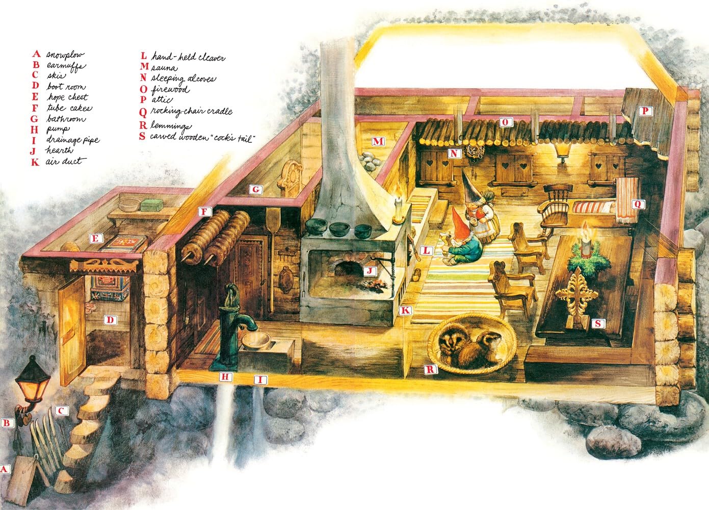 Secrets of the Gnomes